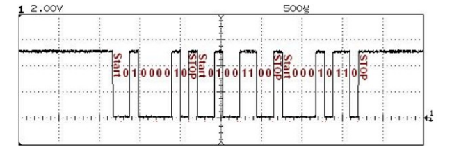 transmission_exo2